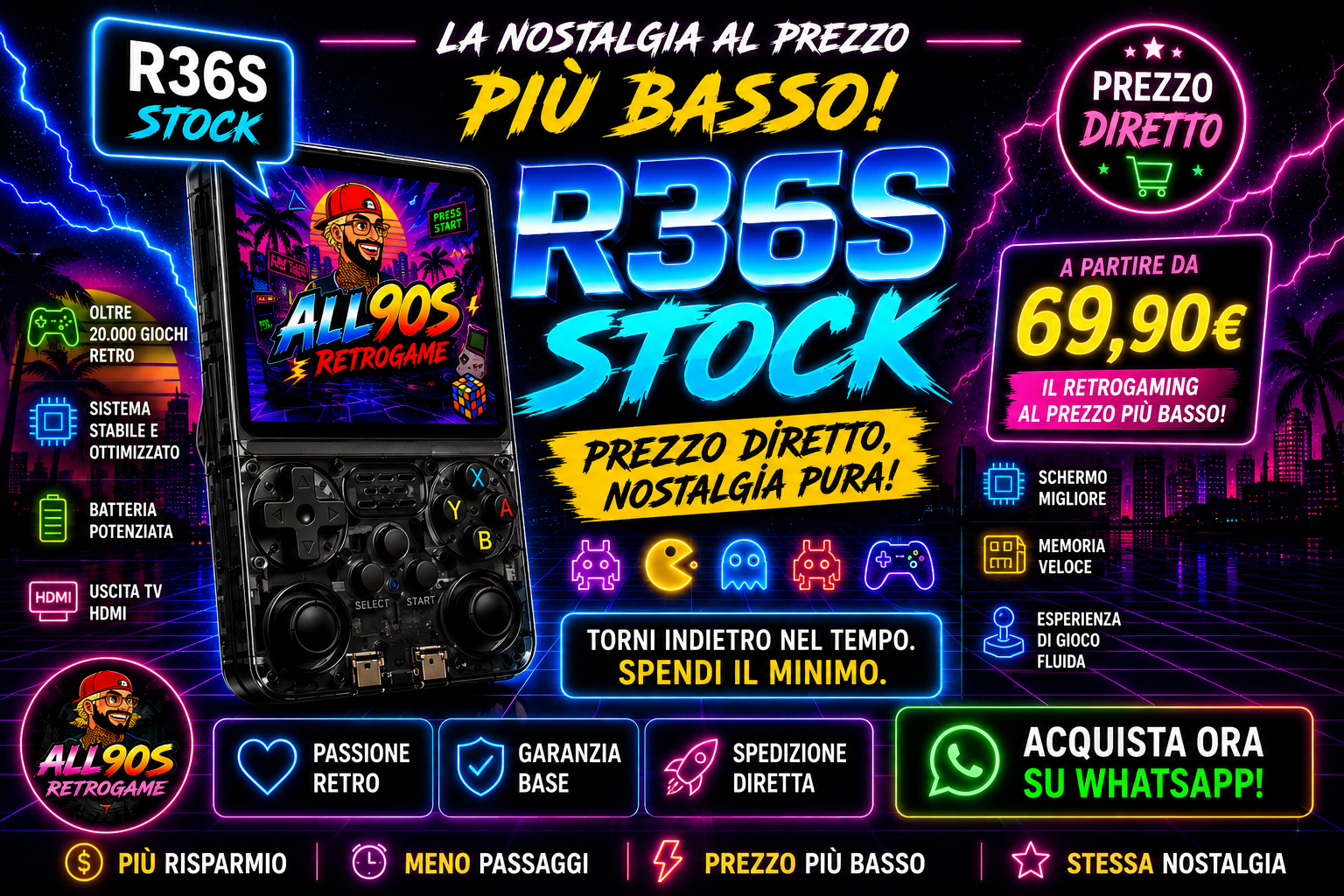 R36S STOCK — PREZZO DIRETTO, NOSTALGIA PURA.